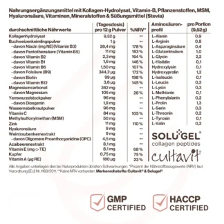 KollagenVital Лимон — 400 г — преміальний beauty-комплекс