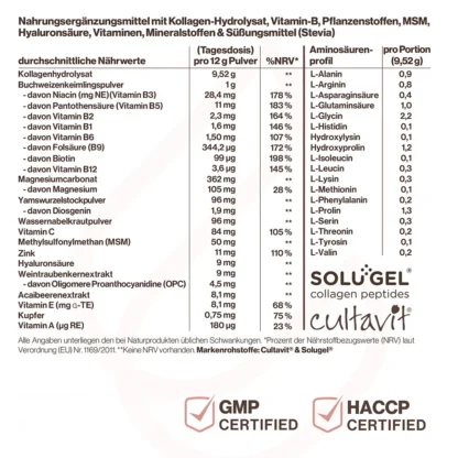 KollagenVital Лимон — 400 г — преміальний beauty-комплекс
