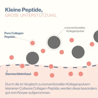 Pure Collagen 500g — Оригінал